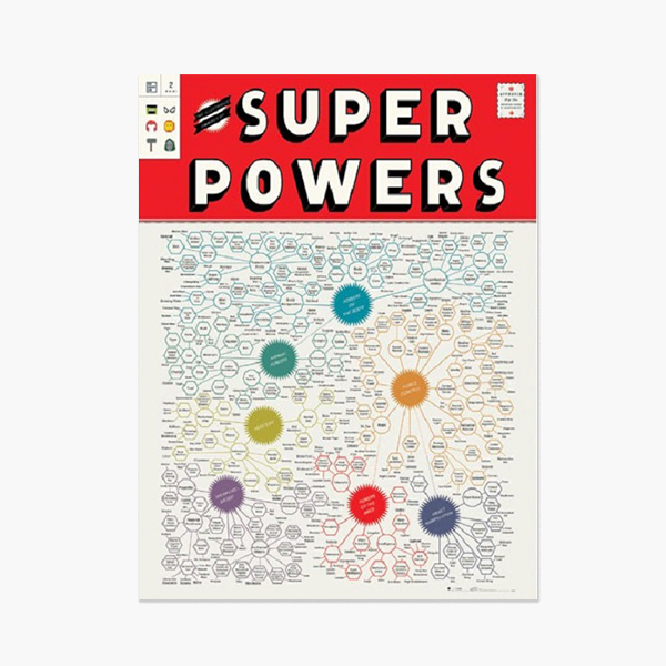 Luckies Super Power Art Print